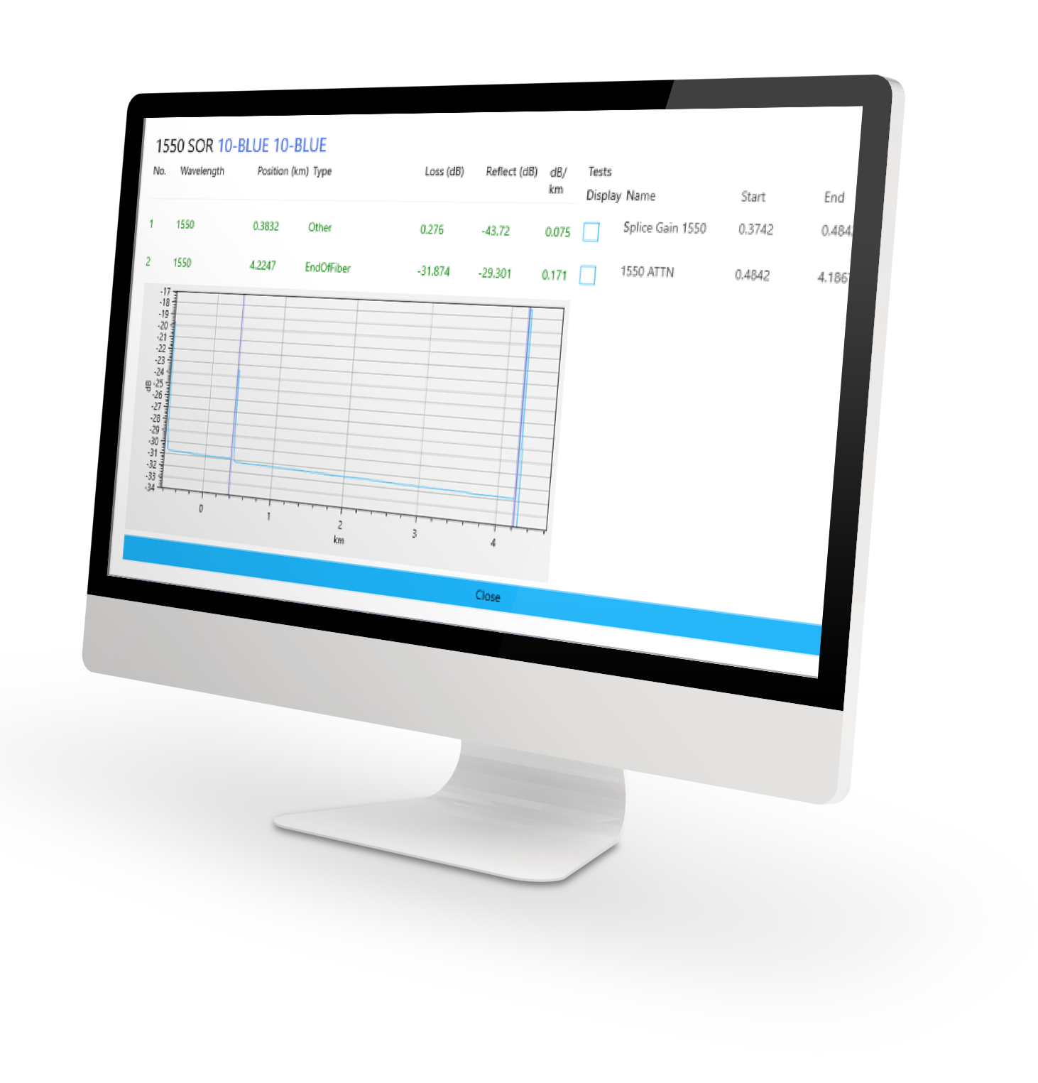 Smart Load operating modes